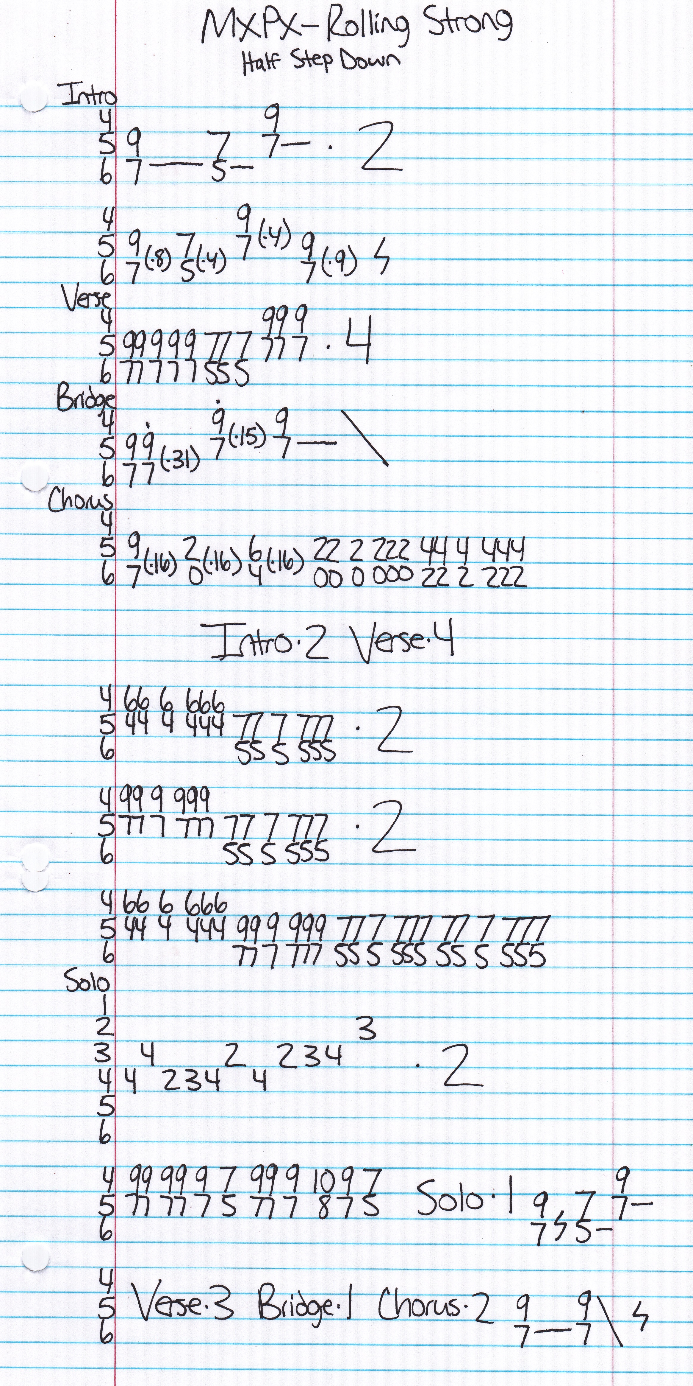 High quality guitar tab for Rolling Strong by MxPx off of the album MxPx. ***Complete and accurate guitar tab!***